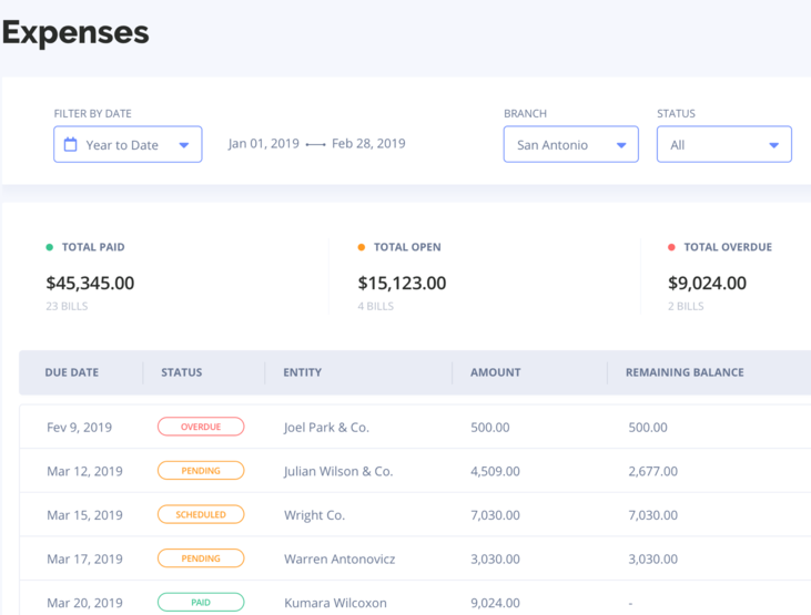 Expense Management Dashboard